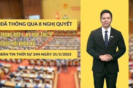 [Video] Thời sự 24h ngày 31/5/2025: Đã thông qua 8 Nghị quyết trong đợt 1, kỳ họp thứ 9, Quốc hội khóa XV 
