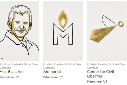 Ảnh minh họa các chủ nhân của Giải Nobel Hòa bình năm 2022. (Nguồn: www.nobelprize.org)