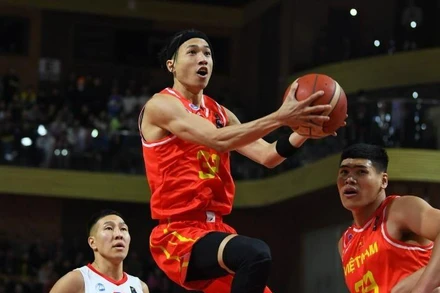 Đội tuyển Bóng rổ quốc gia Việt Nam trở lại đấu trường FIBA Asia Cup