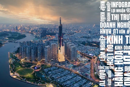 [Infographic] Tình hình kinh tế quý I/2025