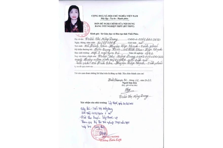 Giấy xác nhận tốt nghiệp Trung học phổ thông của bà Trần Thị Mộng Dung.