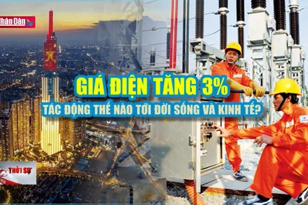 Giá điện tăng 3% tác động thế nào tới đời sống và kinh tế?