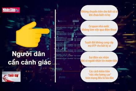 Một số hình thức lừa đảo qua mạng xã hội và điện thoại