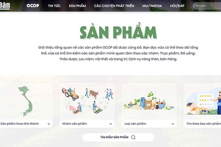 Giao diện trang chủ Chuyên trang OCOP của Báo Nhân Dân.