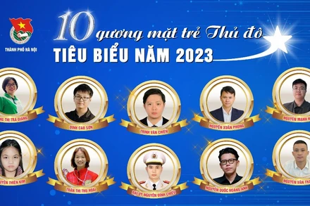 Công bố 10 Gương mặt trẻ Thủ đô tiêu biểu năm 2023