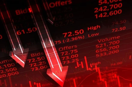 Bán mạnh cuối phiên, VN-Index mất gần 40 điểm phiên đầu tuần