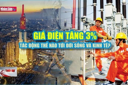 Giá điện tăng 3% tác động thế nào tới đời sống và kinh tế?
