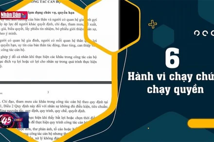 Kiểm soát quyền lực trong công tác cán bộ