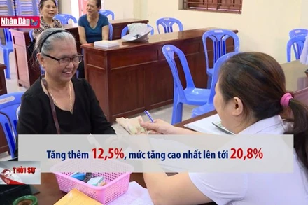 Đề xuất điều chỉnh tăng lương hưu từ 1/7/2023