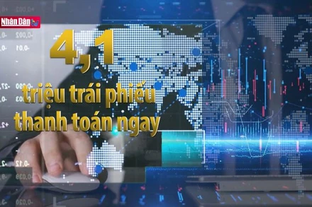 Tiêu chí niêm yết trái phiếu doanh nghiệp trên sàn giao dịch