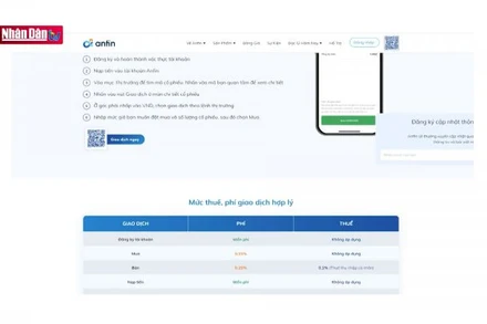 Nhiều ứng dụng kinh doanh chứng khoán trái phép qua mạng