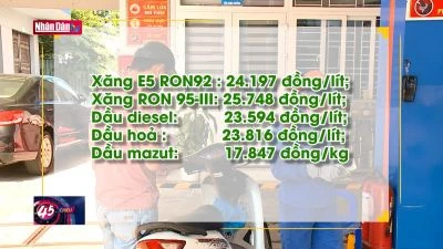 Xăng, dầu đồng loạt tăng giá