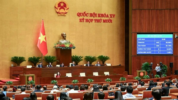 Với 434/443 đại biểu có mặt tán thành, chiếm tỷ lệ 91,75% tổng số đại biểu, Quốc hội thông qua Luật An ninh mạng. (Ảnh: DUY LINH)