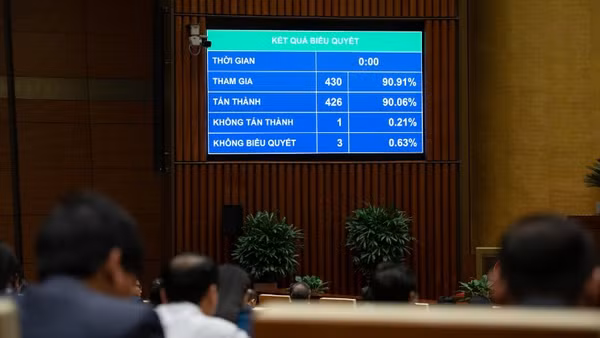 Quốc hội biểu quyết thông qua Luật Thi hành tạm giữ, tạm giam và cấm đi khỏi nơi cư trú. (Ảnh: DUY LINH)