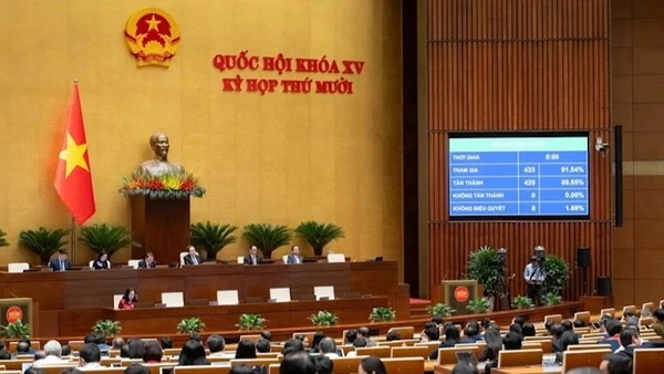 Quốc hội biểu quyết thông qua Luật sửa đổi, bổ sung một số điều của 10 luật có liên quan đến an ninh, trật tự. (Ảnh: DUY LINH)