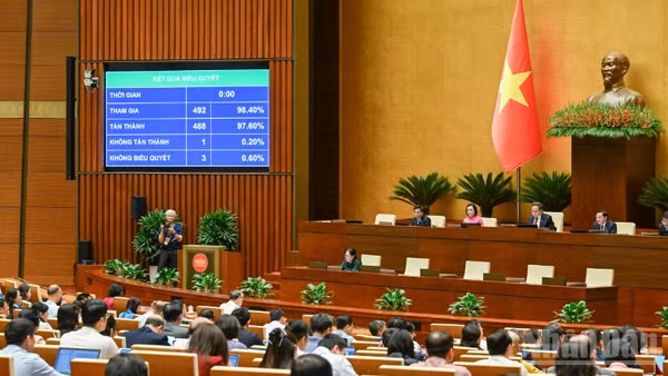 Quốc hội biểu quyết thông qua Luật Hộ tịch (sửa đổi). (Ảnh: DUY LINH)