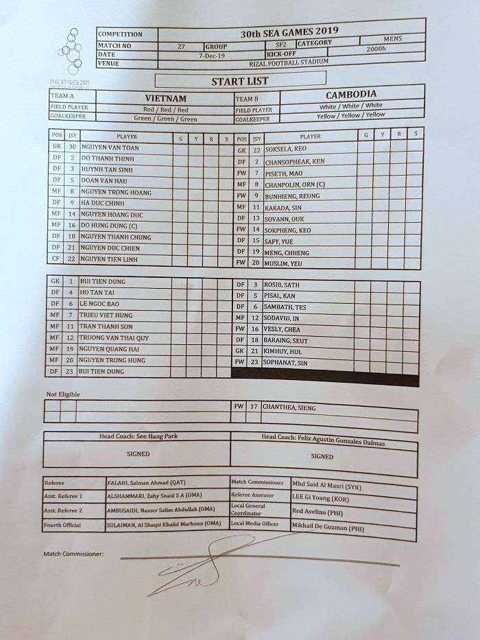 Thắng đậm U22 Campuchia 4-0, U22 Việt Nam vào chung kết SEA Games ảnh 19