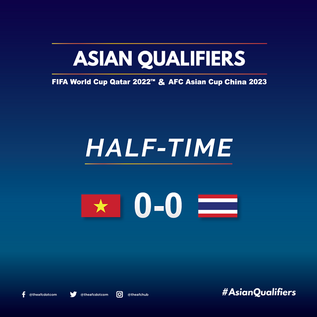 Văn Lâm cứu thua xuất sắc, tuyển Việt Nam vững vàng ngôi đầu bảng ảnh 9