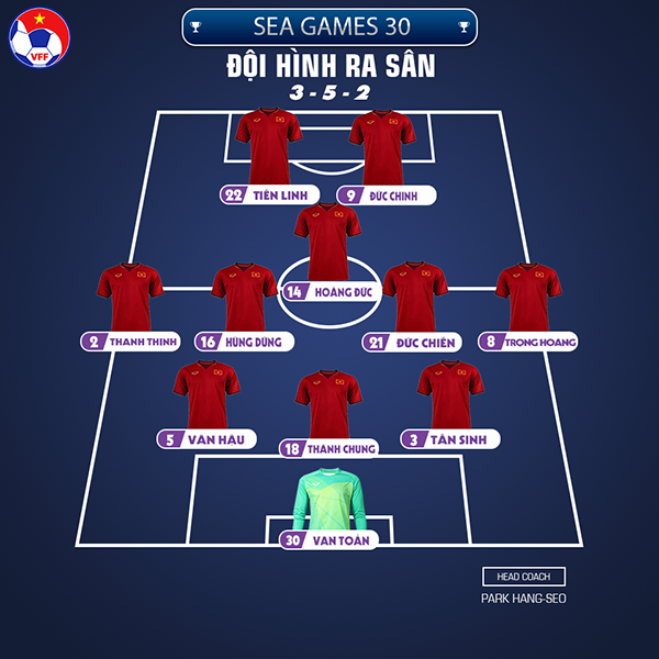 Thắng đậm U22 Campuchia 4-0, U22 Việt Nam vào chung kết SEA Games ảnh 18