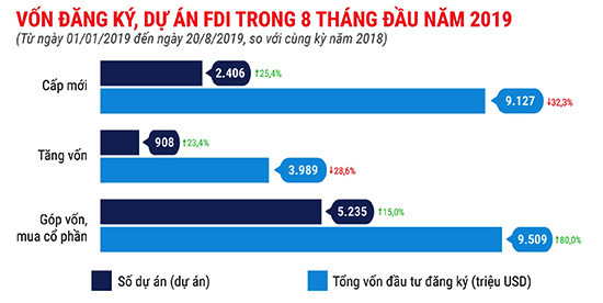 Sớm ban hành luật chống chuyển giá ảnh 1