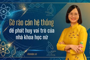 Tiến sĩ Phạm Thu Hiền, Chuyên gia nghiên cứu cao cấp tại Data61, Tổ chức Nghiên cứu Khoa học và Công nghiệp Khối Thịnh vượng chung Australia (CSIRO); Chủ tịch Chi hội Queensland, Hội Trí thức và Chuyên gia Việt Nam tại Australia (VASEA); Điều phối Câu lạc bộ các nhà khoa học Việt Nam tại Queensland (AVESQ).