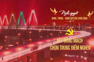 Bắt đúng mạch, chọn trúng điểm nghẽn