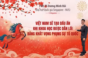  Việt Nam sẽ tạo dấu ấn khi khoa học được dẫn lối bằng khát vọng phụng sự Tổ quốc 