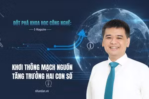 Đột phá khoa học công nghệ: Khơi thông mạch nguồn tăng trưởng hai con số