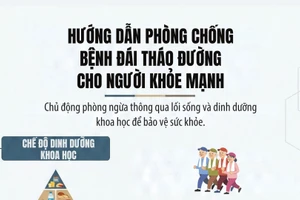 [Infographic] Phòng chống đái tháo đường cho người bình thường, khỏe mạnh như thế nào