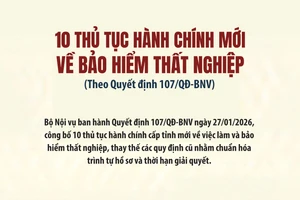 10 thủ tục hành chính mới về bảo hiểm thất nghiệp