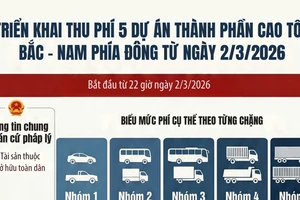[Infographic] Thu phí 5 dự án cao tốc Bắc-Nam từ 22 giờ ngày 2/3/2026