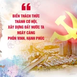 Tổng Bí thư Nguyễn Phú Trọng: Biến thách thức thành cơ hội, xây dựng đất nước ta ngày càng phồn vinh, hạnh phúc
