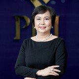 CAO THỊ NGỌC DUNG