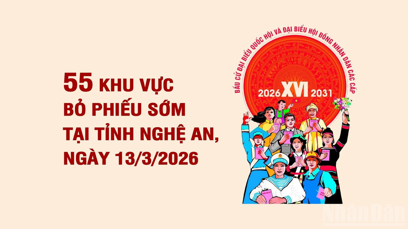 [Infographic] 55 khu vực bỏ phiếu sớm tại tỉnh Nghệ An, ngày 13/3/2026