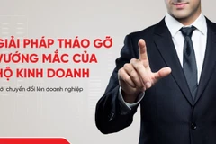 SeABank ra mắt giải pháp hỗ trợ doanh nghiệp mới chuyển đổi từ hộ kinh doanh 