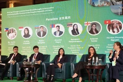 Đại diện Ngân hàng thương mại cổ phần Đầu tư và Phát triển Việt Nam-bà Nguyễn Thị Kim Phượng (ngoài cùng bên phải)-cùng diễn giả các nước tham dự hội thảo.