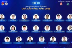 20 ứng viên Giải thưởng khoa học công nghệ Quả cầu vàng năm 2025.