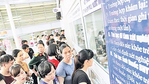 Nghiên cứu mở rộng phạm vi quyền lợi hưởng BHYT