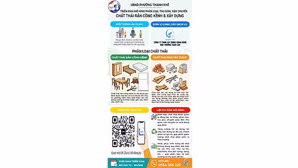 Hướng dẫn sử dụng thu gom, vận chuyển chất thải rắn và cồng kềnh của phường Thanh Khê.