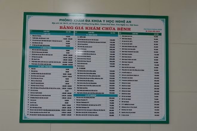 Bảng giá khám, chữa bệnh của Phòng khám đa khoa y học Nghệ An. (Ảnh: Công an cung cấp)