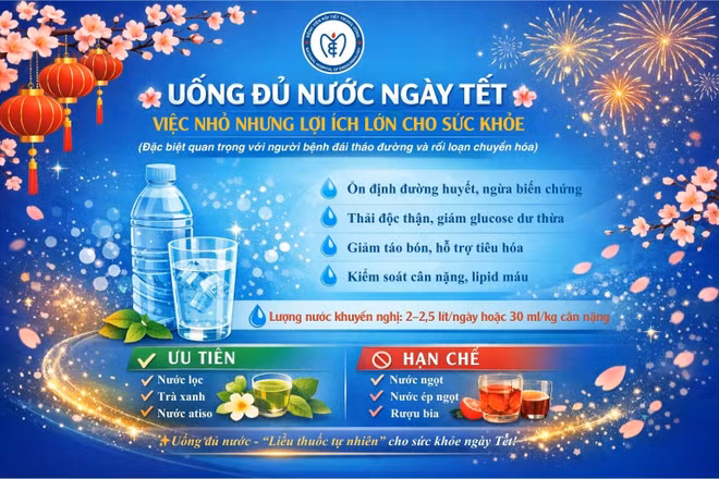 Bệnh viện Nội tiết Trung ương hướng dẫn uống nước khoa học trong dịp Tết.