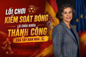 Triết lý kiểm soát bóng làm nên thành công cho bóng đá Tây Ban Nha