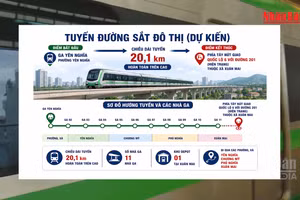 [Video] Hà Nội lấy ý kiến phương án kéo dài tuyến metro Hà Đông - Xuân Mai