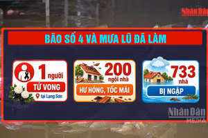 [Video] Bão số 4 và mưa lũ làm 1 người tử vong, hơn 900 nhà hư hỏng, ngập nước