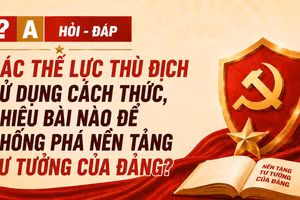 [Hỏi-đáp] Các thế lực thù địch sử dụng cách thức, chiêu bài nào để chống phá nền tảng tư tưởng của Đảng?