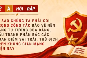[Hỏi-đáp] Vì sao chúng ta phải coi trọng công tác bảo vệ nền tảng tư tưởng của Đảng, đấu tranh phản bác các quan điểm sai trái, thù địch trên không gian mạng hiện nay?