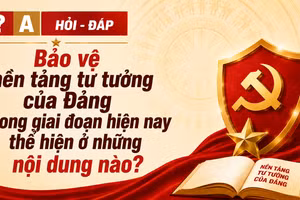 [Hỏi-đáp] Bảo vệ nền tảng tư tưởng của Đảng trong giai đoạn hiện nay thể hiện ở những nội dung nào?