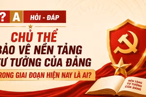 [Hỏi-đáp] Chủ thể bảo vệ nền tảng tư tưởng của Đảng trong giai đoạn hiện nay là ai?