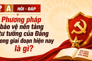 [Hỏi-đáp] Phương pháp bảo vệ nền tảng tư tưởng của Đảng trong giai đoạn hiện nay là gì?