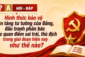 [Hỏi-đáp] Hình thức bảo vệ nền tảng tư tưởng của Đảng, đấu tranh phản bác các quan điểm sai trái, thù địch trong giai đoạn hiện nay như thế nào?